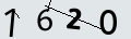 verifycode